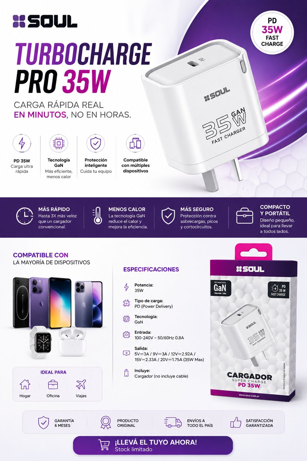 TurboCharger PRO 35W